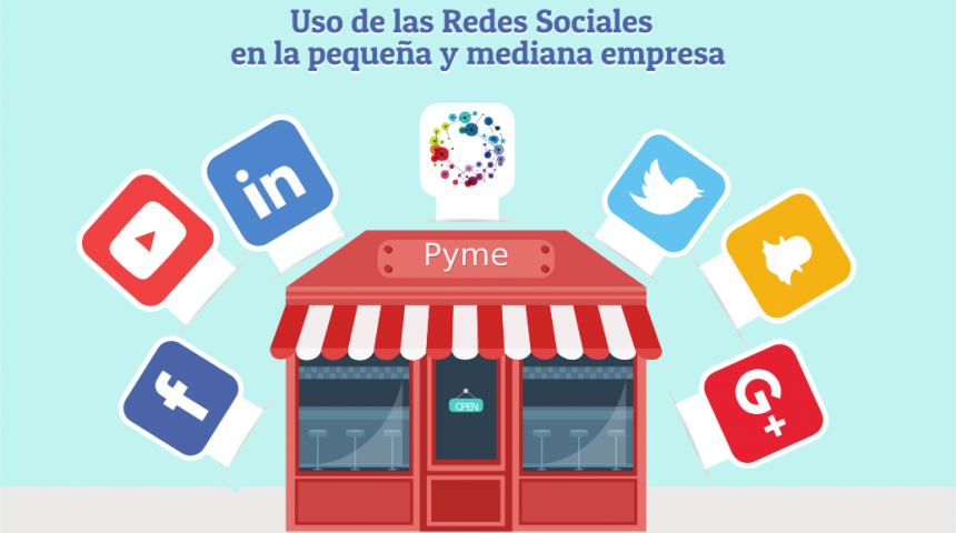 El uso de las redes sociales en la pequeña y mediana empresa – Pyme