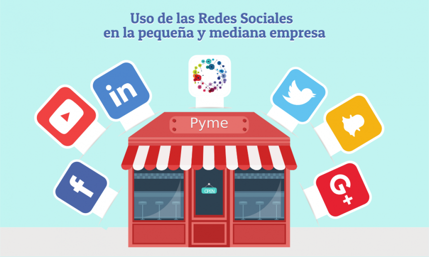 El uso de las redes sociales en la pequeña y mediana empresa – Pyme