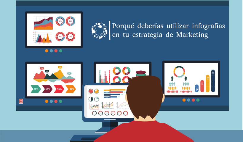 Por qué deberías utilizar infografías en tu estrategia de marketing