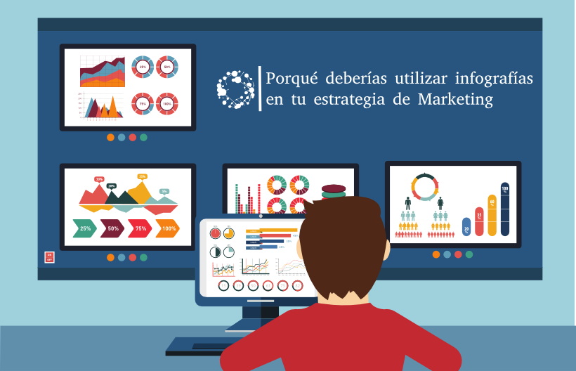 Por qué deberías utilizar infografías en tu estrategia de marketing