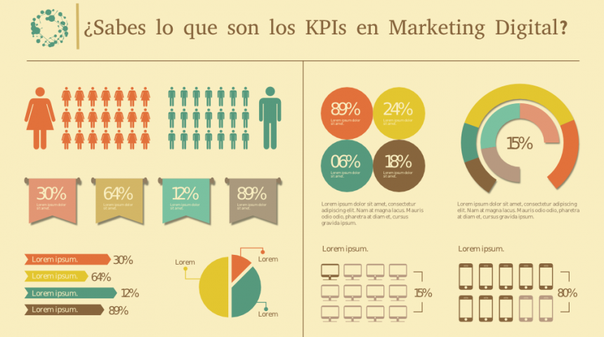 ¿Sabes lo que son los KPIs en marketing digital y cómo influyen en tu negocio?