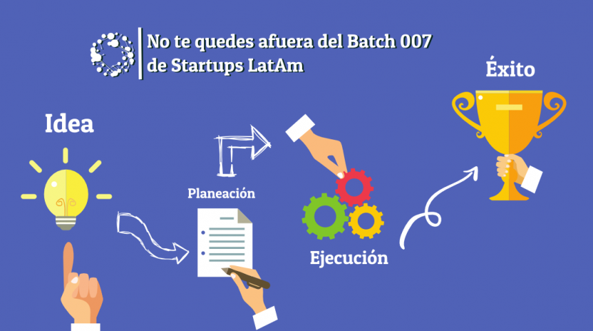 No te quedes fuera del Batch 007 de 500 Startups LatAm