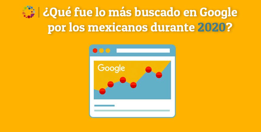 ¿Qué fue lo más buscado en Google México durante 2020?