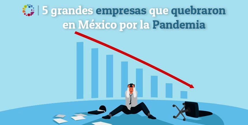 5 grandes empresas que quebraron en México por la Pandemia