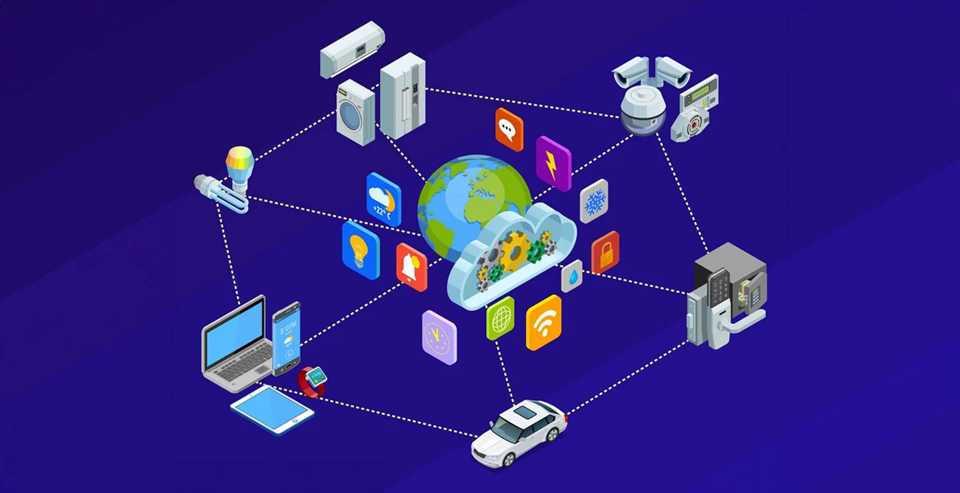 Dispositivos conectados a través de internet para realizar diferentes tareas