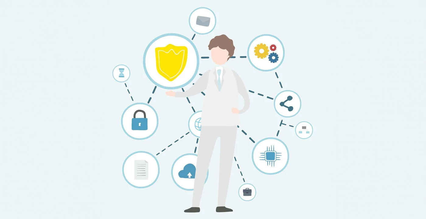 contraseñas seguras y mfa