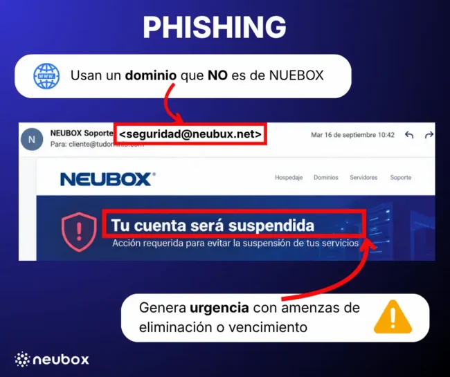 phishing-senales-neubox