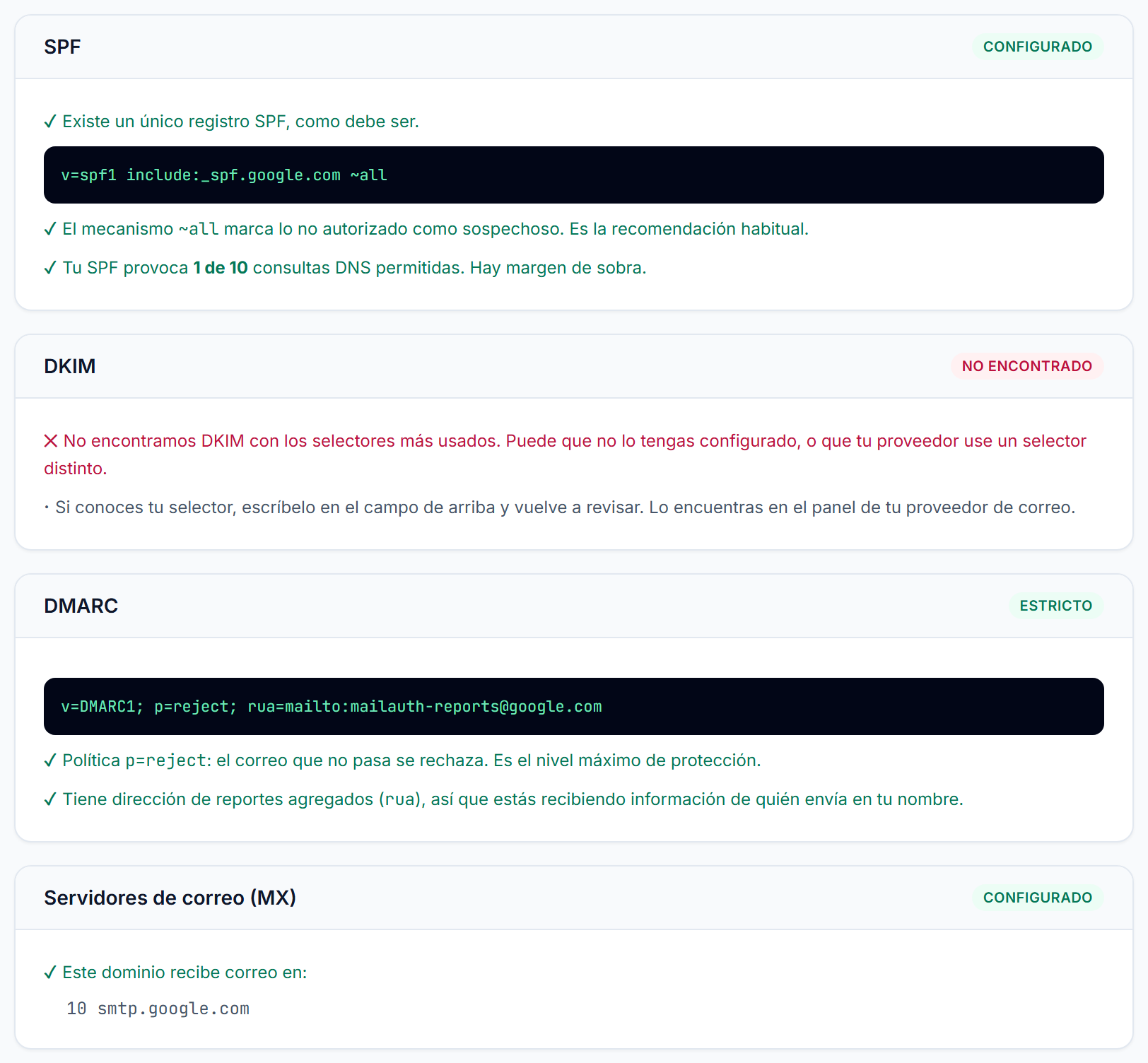 Resultado de la revisión con cuatro bloques: SPF configurado, DKIM no encontrado, DMARC estricto y servidores de correo configurados
