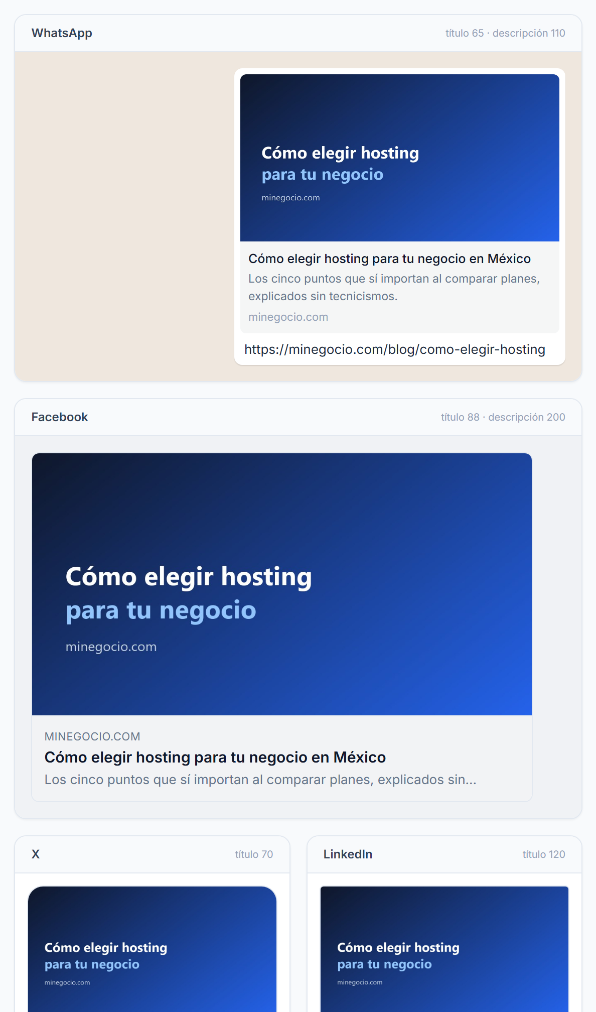 La misma página vista como tarjeta en WhatsApp, Facebook, X y LinkedIn, cada una con su formato