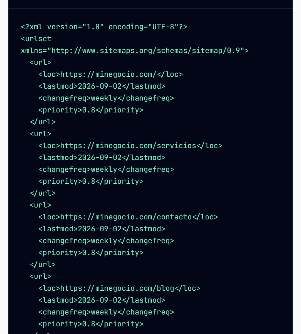 Archivo XML generado con la declaración del documento y un bloque url por cada dirección